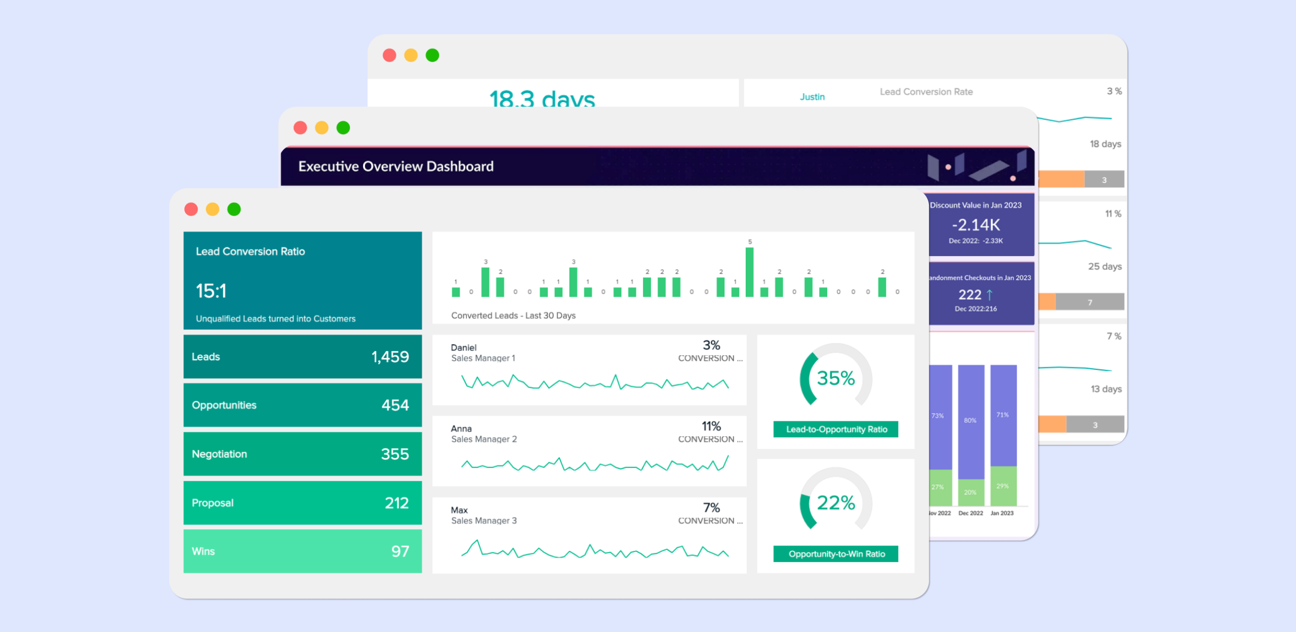 Targetfy Dashboard