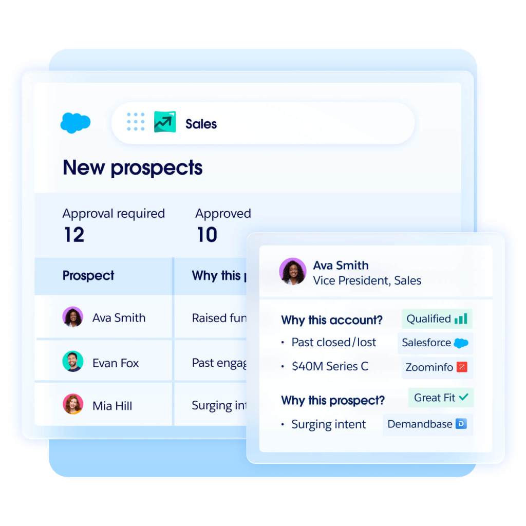 Targetfy Platform